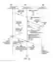 Fig. 07 - SYSTEM AND METHOD FOR DISTRIBUTION OF TARGETED ADVERTISING BETWEEN MOBILE COMMUNICATION DEVICES