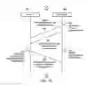 Fig. 08 - SYSTEM AND METHOD FOR DISTRIBUTION OF TARGETED ADVERTISING BETWEEN MOBILE COMMUNICATION DEVICES
