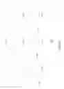 Fig. 02 - Automating visual literacy to present data in a visually organized fashion