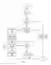 Fig. 04 - APPARATUS AND METHOD TO FACILITATE DOWNLOADING MOBILE SOFTWARE APPLICATIONS INTO A PORTABLE ELECTRONIC DEVICE, WHICH SOFTWARE APPLICATIONS INCLUDE ADVERTISEMENTS THAT ARE EMBEDDED WITHIN THE SOFTWARE APPLICATION AND ARE RE-TRANSMITTED TO OTHERS THROUGH USE OF THE PORTABLE ELECTRONIC DEVICE