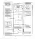 Fig. 09 - APPARATUS AND METHOD TO FACILITATE DOWNLOADING MOBILE SOFTWARE APPLICATIONS INTO A PORTABLE ELECTRONIC DEVICE, WHICH SOFTWARE APPLICATIONS INCLUDE ADVERTISEMENTS THAT ARE EMBEDDED WITHIN THE SOFTWARE APPLICATION AND ARE RE-TRANSMITTED TO OTHERS THROUGH USE OF THE PORTABLE ELECTRONIC DEVICE