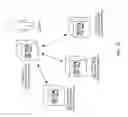 Fig. 06 - Directing one or more users to one or more automated customized food generation machines