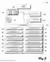 Fig. 03 - Summarization and personalization of big data method and apparatus