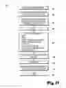 Fig. 12 - Summarization and personalization of big data method and apparatus