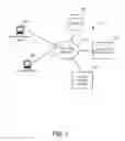 Fig. 02 - PRODUCT MATCHING SYSTEMS AND RELATED METHODS