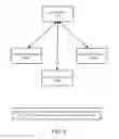 Fig. 03 - SYSTEMS AND METHODS FOR TRACKING SALES AND PROVIDING SALES CHANNEL CREDIT