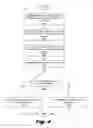 Fig. 05 - Stock management for electronic transactions