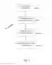 Fig. 06 - Retail website user interface, systems and methods