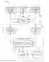 Fig. 01 - Dynamically updated listing user interface