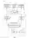 Fig. 02 - Dynamically updated listing user interface