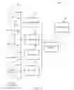Fig. 04 - Dynamically updated listing user interface