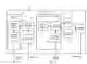 Fig. 05 - Dynamically updated listing user interface