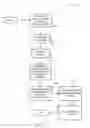 Fig. 06 - Dynamically updated listing user interface
