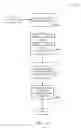Fig. 11 - Dynamically updated listing user interface