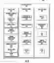 Fig. 09 - TRACKING USER ACTIONS WITHIN A USER INTERFACE FOR MANAGING RECOVERY OF PAYMENT FROM FINANCIAL ACCOUNTS IN ARREARS