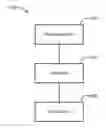 Fig. 01 - Methods, Systems and Apparatus to Provide a Compact Display of Inside Market Data