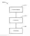 Fig. 01 - COMPANION DEVICE CONFIGURED FOR USE WITH AN ELECTRONIC TRADING SYSTEM