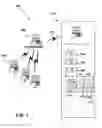 Fig. 02 - SYSTEM FOR CREATION OF AN INTEREST ONLY STRIPS INDEX