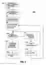 Fig. 03 - SYSTEM FOR CREATION OF AN INTEREST ONLY STRIPS INDEX