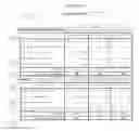 Fig. 08 - Audit performance evaluation
