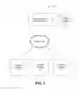 Fig. 02 - METHOD AND SYSTEM FOR FACILITATING COMMUNICATION REGARDING REAL PROPERTY TRANSFERS