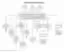 Fig. 01 - System and Method for Tracking Payment Agreements