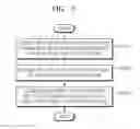 Fig. 08 - HEATMAP PROVIDING APPARATUS AND METHOD