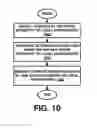 Fig. 09 - Augmented reality content adapted to changes in real world space geometry