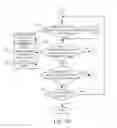Fig. 09 - Obtaining and displaying agricultural data