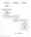 Fig. 02 - Efficient method of producing an animated sequence of images