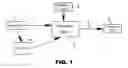 Fig. 02 - System and Method for Automatic Generation of Animation