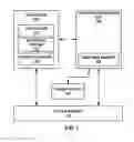 Fig. 02 - Optimized multi-pass rendering on tiled base architectures