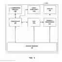 Fig. 08 - Optimized multi-pass rendering on tiled base architectures