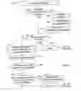 Fig. 06 - Method and system for displaying visual content in a virtual three-dimensional space