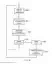 Fig. 13 - Localisation and mapping