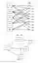 Fig. 14 - Localisation and mapping