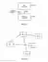 Fig. 15 - Localisation and mapping