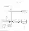 Fig. 01 - PHYSICAL OBJECT DISCOVERY
