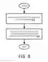 Fig. 06 - PHYSICAL OBJECT DISCOVERY
