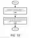Fig. 08 - PHYSICAL OBJECT DISCOVERY