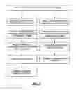 Fig. 06 - Smart phone app-based remote vehicle diagnostic system and method