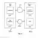 Fig. 05 - Electronic delivery of counterfeit resistant documents direct to a purchaser