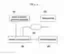Fig. 02 - Security system of information processing apparatus and security control apparatus