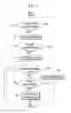 Fig. 05 - Security system of information processing apparatus and security control apparatus