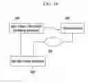 Fig. 17 - Security system of information processing apparatus and security control apparatus