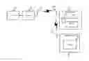 Fig. 01 - Directional sensing mechanism and communications authentication
