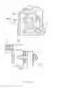 Fig. 07 - Automatic supplying device of door hinges