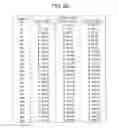 Fig. 09 - Gaming device and method having purchasable enhanced paytables