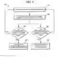 Fig. 08 - Gaming system having multiple progressive awards and a bonus game available in a base game operable upon a wager