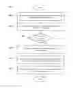 Fig. 01 - SYSTEM AND METHOD FOR INTERACTIVE SECURITY